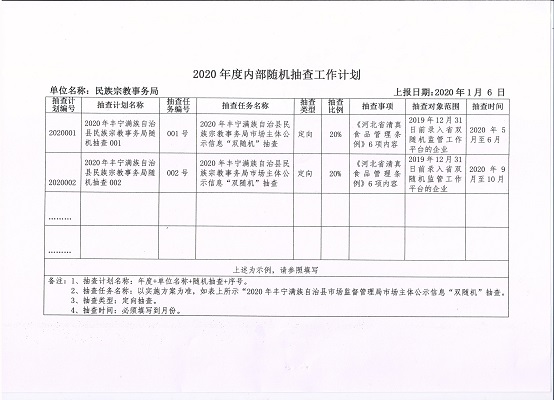 2020年丰宁满族自治县总人口_丰宁满族自治县